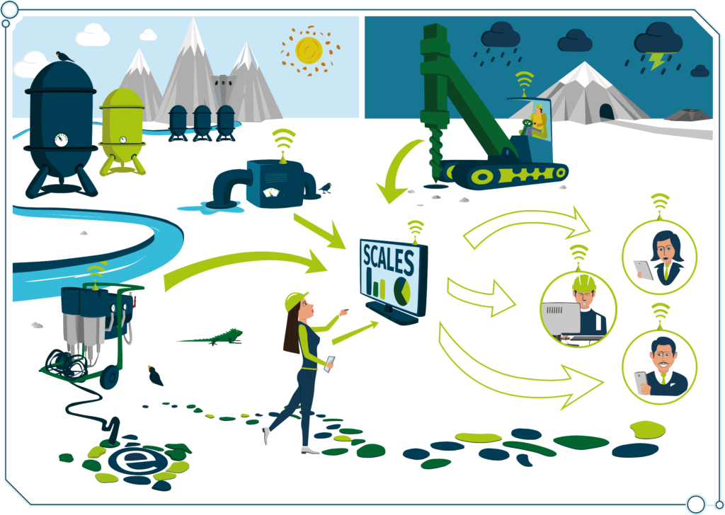 Visualisierung einer digitalisierten Baustelle (Credit: eguana)