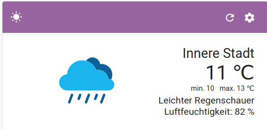 beispielhafte Darstellung unseres Wetterwidgets (credit: openweathermap)